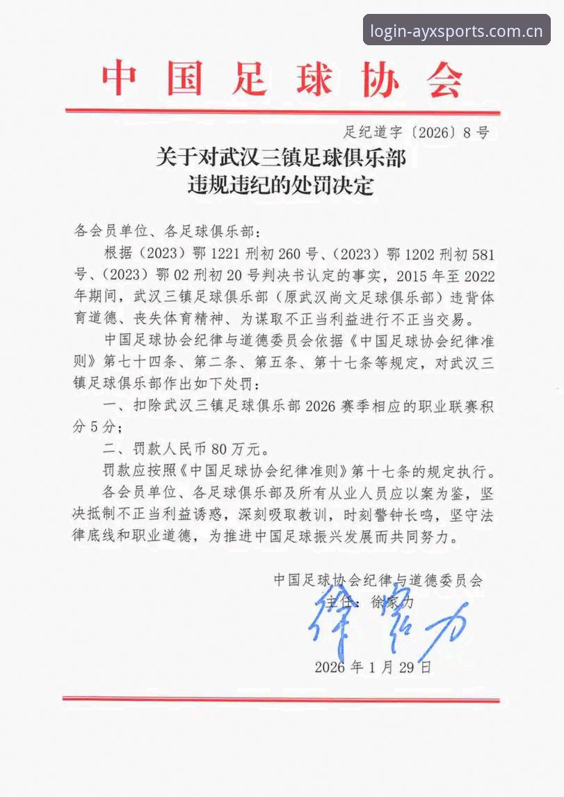 AYX界面优化 中国足协第三批禁足名单全面评测:从65名从业者处罚看行业深层问题